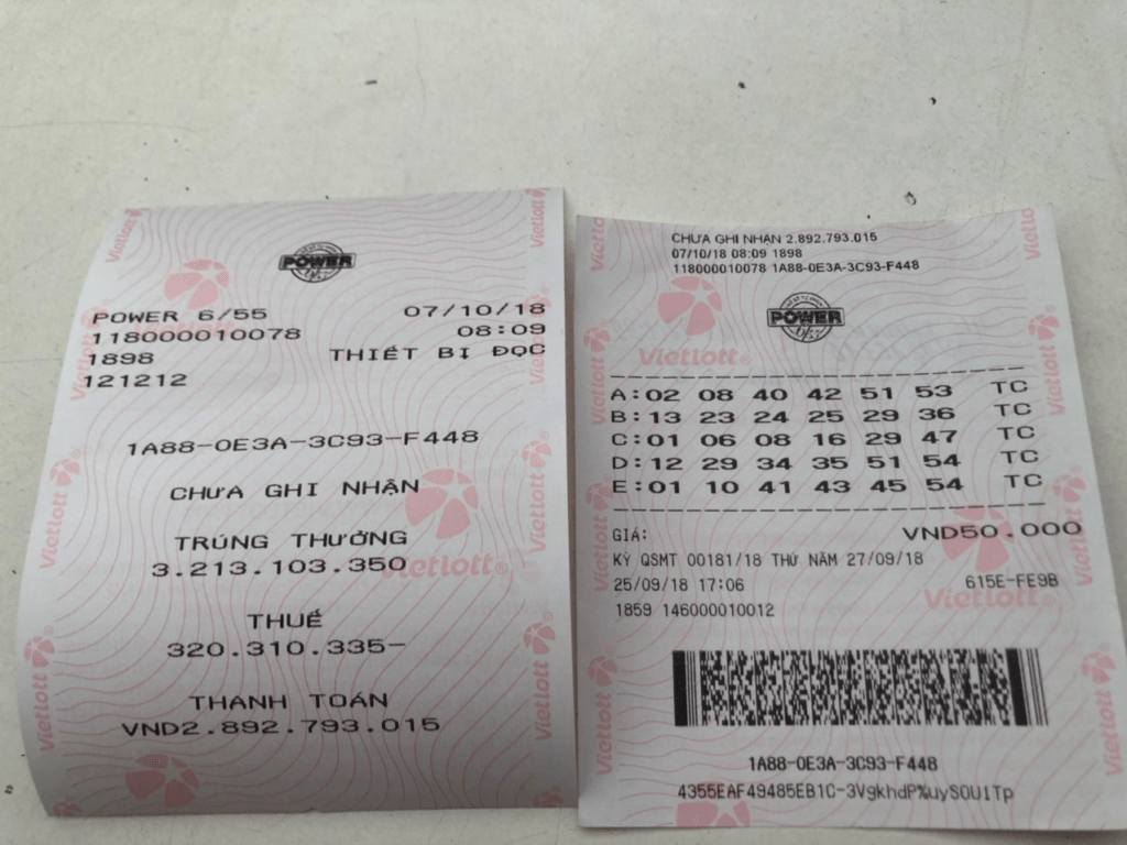 Vietlott Lottery