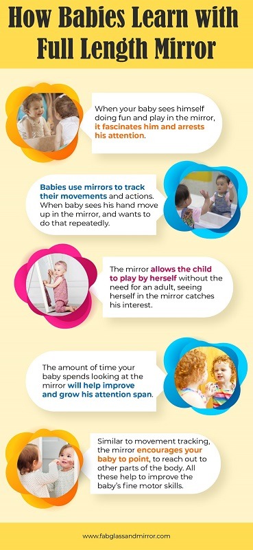 Why You Should Use Full-Length Wall Mirror in Baby’s Room