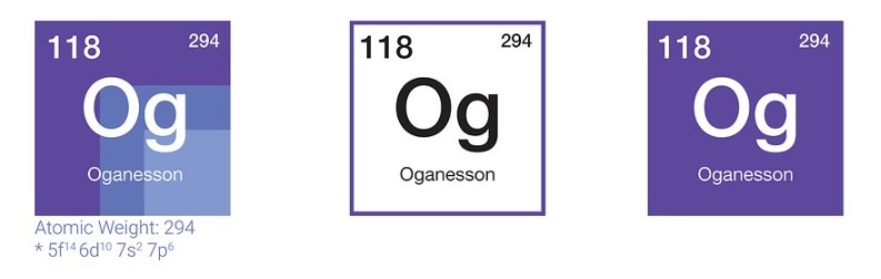 Oganesson’s symbol and atomic number in the periodic table