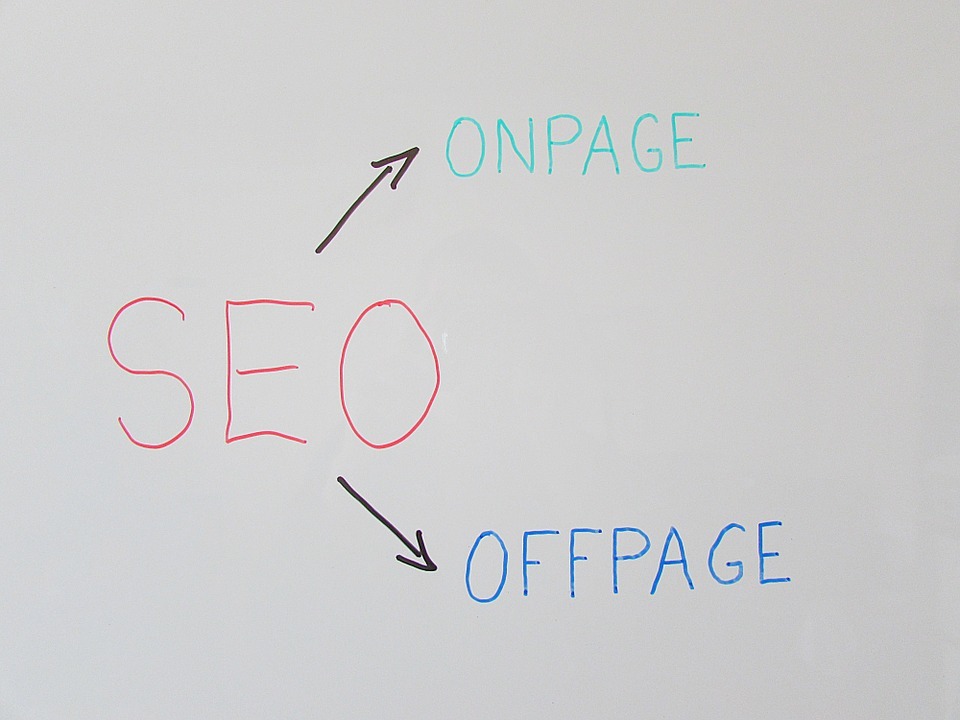 Here Is How SEO Can Change Your Whole Business Outlook