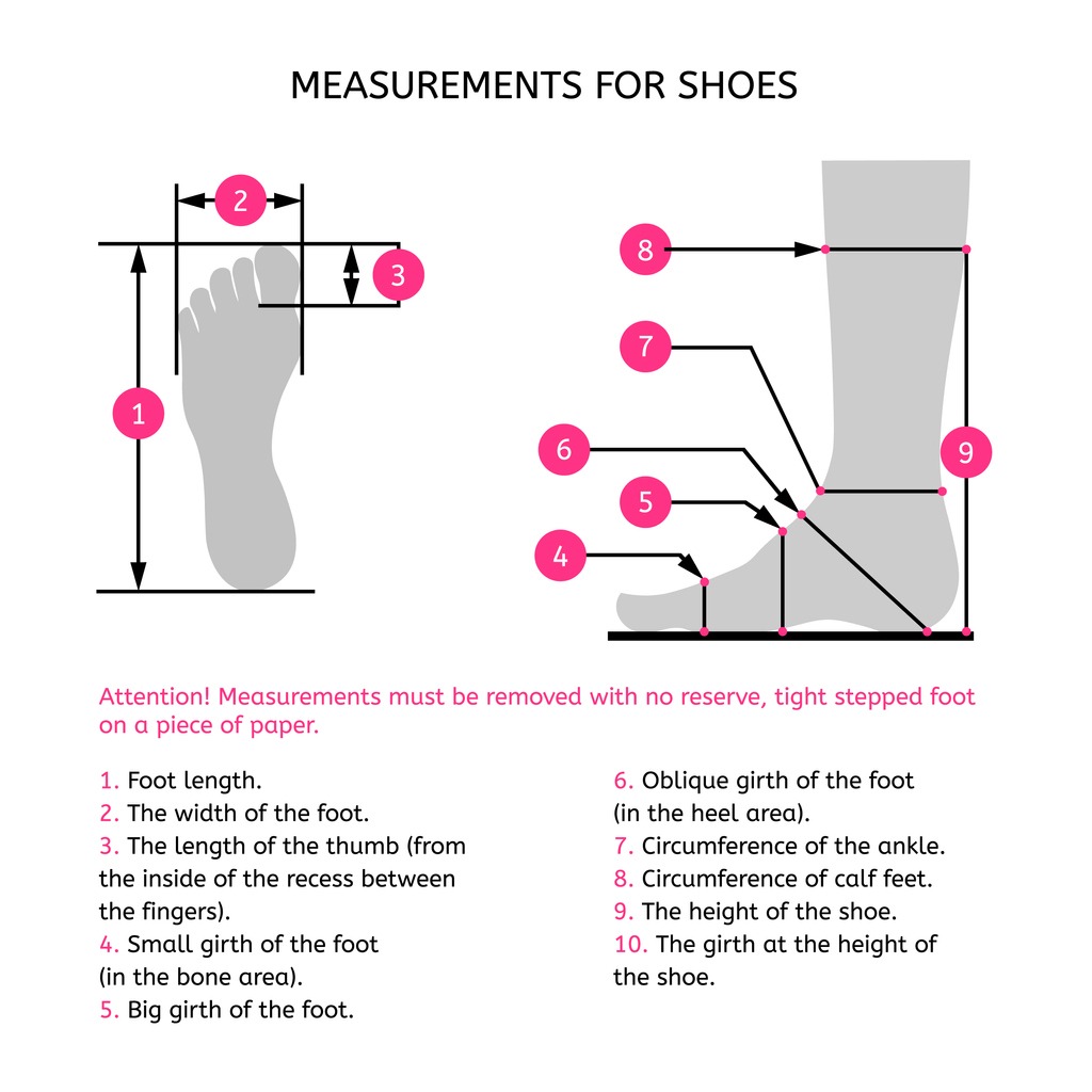 Measuring Your Foot Width