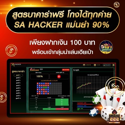 Teaching The Baccarat Game And Its Rules For Beginners