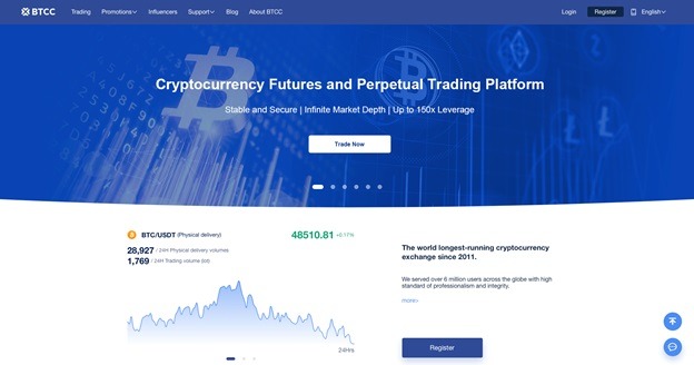 How I Made $700 from $100 Investment in 24h At BTCC Crypto Futures Trading Platform