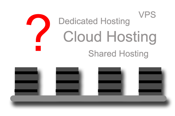 4 Important Factors to Consider While Choosing a Web Host