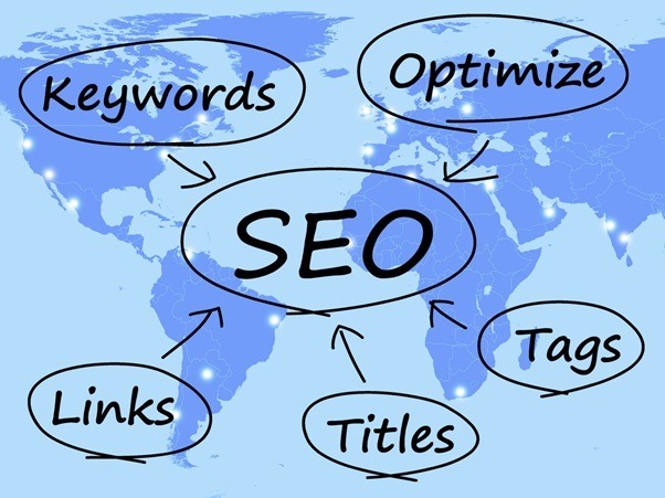Selecting Your Keywords For Your SEO Campaign
