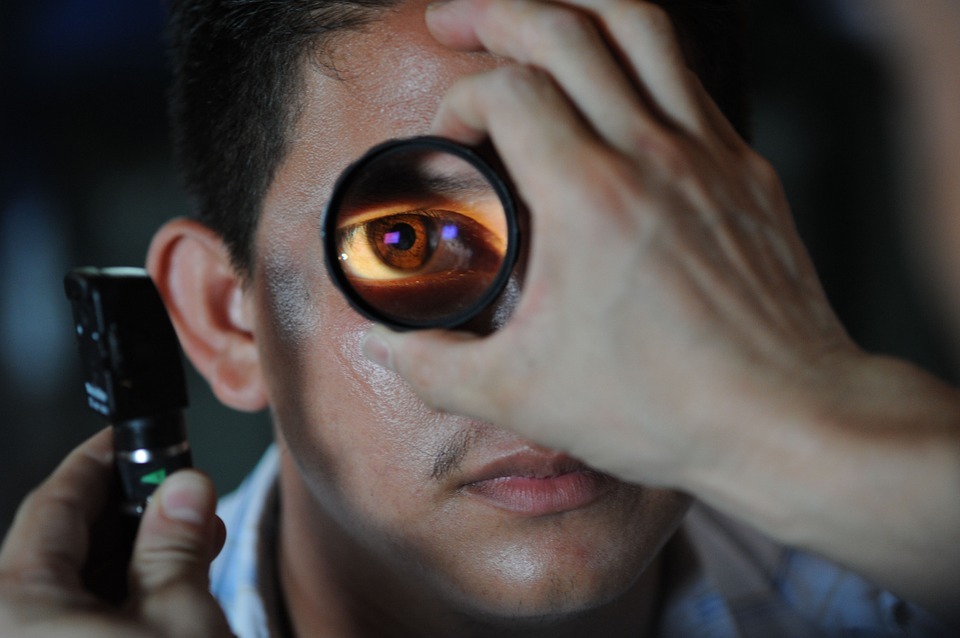 Understanding the Field of Ophthalmology