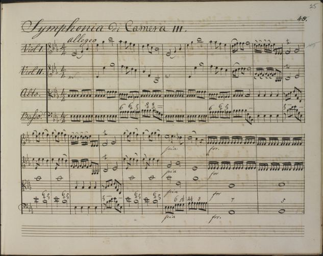 William_Herschel_-_Symphony_No._15_-_British_Library_Add_MS