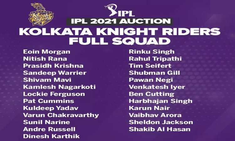 Kolkata Knight Riders - Team profile and full squad