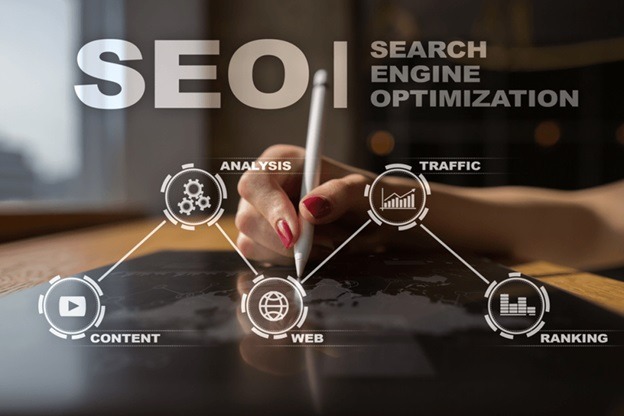 How Does Search Engine Optimization Work in 2022