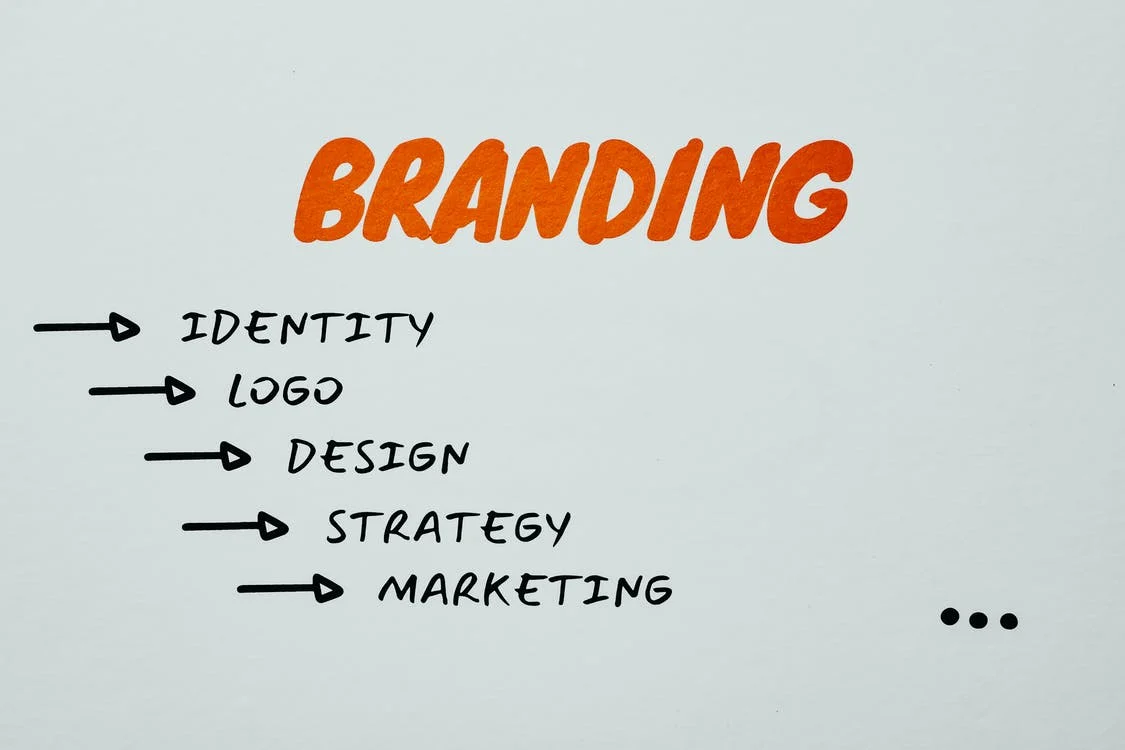 7 Elements of Branding