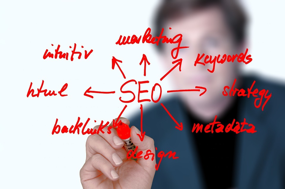 How SEO Experts Design Dental Websites That Rank Well In Search Engines