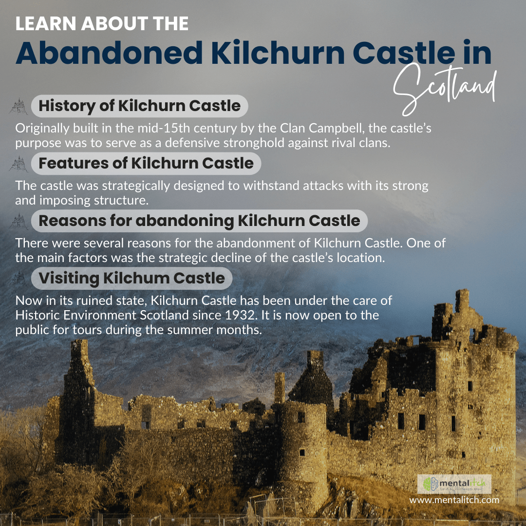 Learn About the Abandoned Kilchurn Castle in Scotland