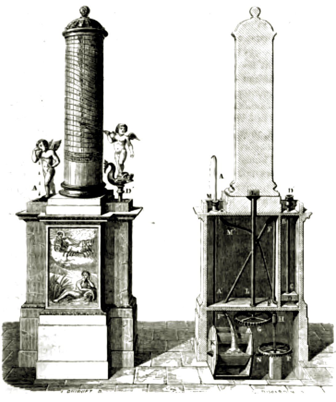 Ctesibius' water clock, as visualized by the 17th-century French architect Claude Perrault