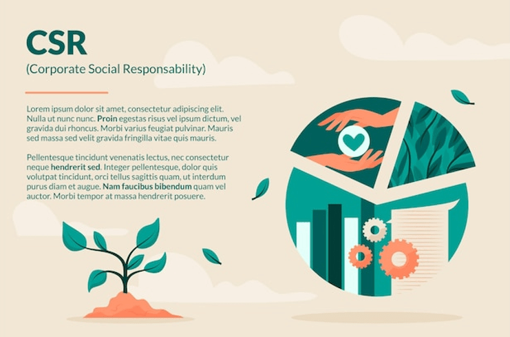 Corporate Social Responsibility in Student-Led Initiatives: Blending Business and Social Impact