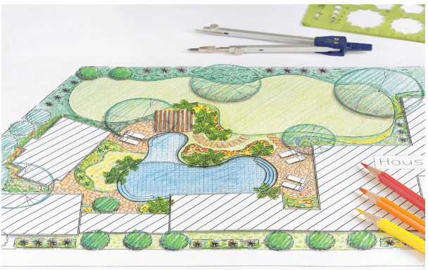 How to Draw a Landscape Design Plan