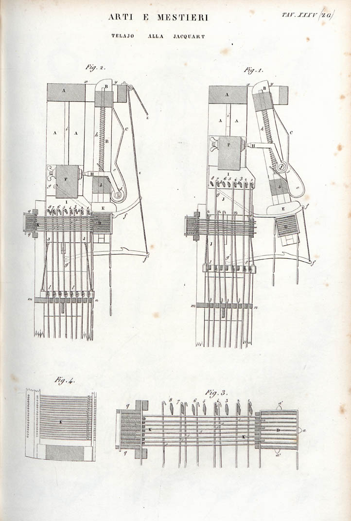 a 19th century drawing of the Jacquard loom