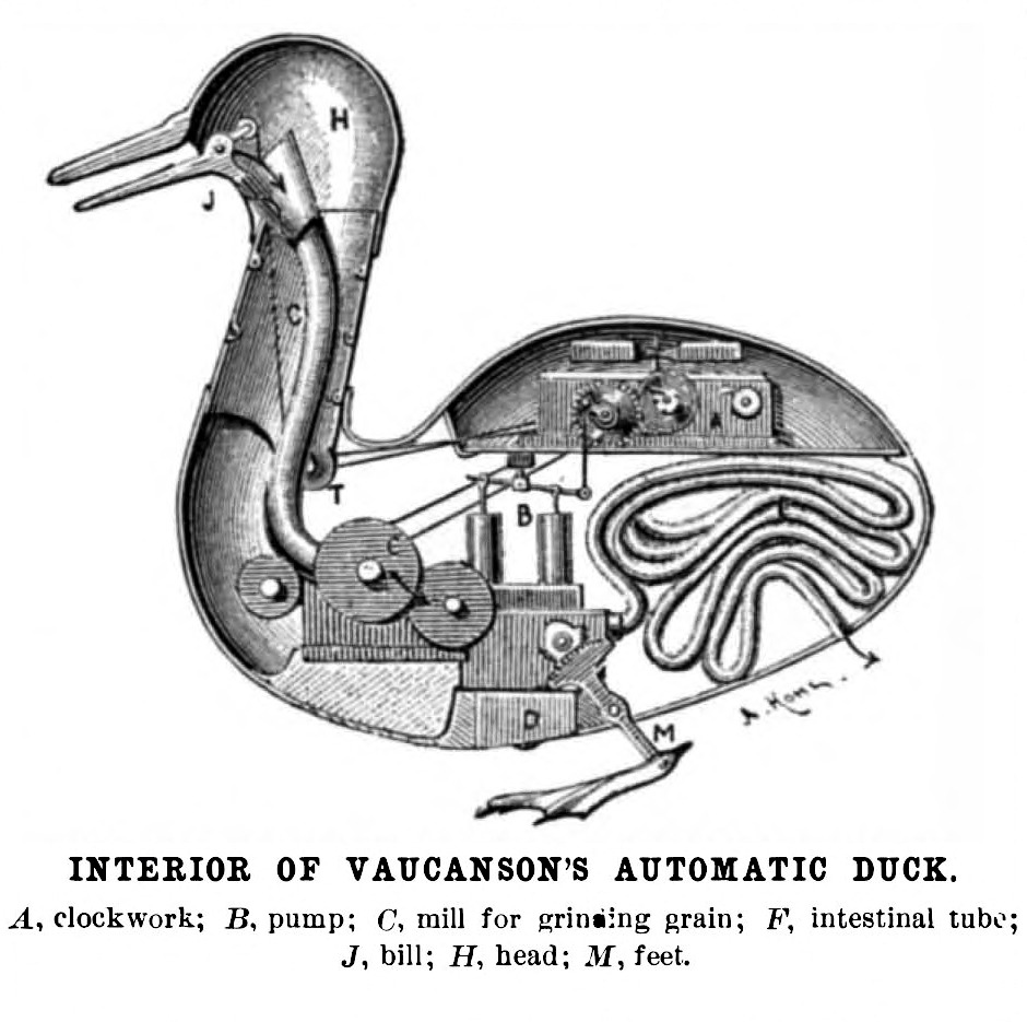 an artist’s drawing of what was possibly inside Vaucanson’s Duck