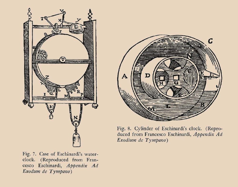 Eschinardi's water clock