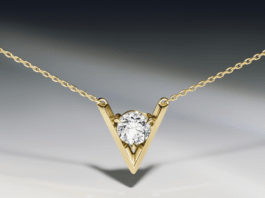 Pro Tips for Choosing the Ideal Necklace